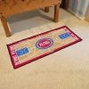 Fanmats Detroit Pistons NBA Court Runner 24x44 -Rugs&Mats Official Shop Grainger 0098653xxnbaxxdetroitxxpistonsxxnbaxxcourtxxrunnerxx580
