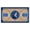 Fanmats Timberwolves NBA Court Large Runner -Rugs&Mats Official Shop Grainger G5666549