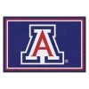 Fanmats Arizona 5x8 Rug -Rugs&Mats Official Shop Grainger G5680031