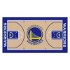 Fanmats Golden State Warriors Large Court Runner -Rugs&Mats Official Shop Grainger G5703612