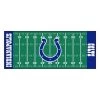 Fanmats Indianapolis Colts Runner 30"x72" -Rugs&Mats Official Shop Grainger G5706948