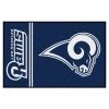 Fanmats Los Angeles Rams Uniform Rug -Rugs&Mats Official Shop Grainger G5711172