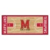 Fanmats Maryland Basketball Court Runner