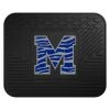 Fanmats Memphis Utility Mat -Rugs&Mats Official Shop Grainger G5713239