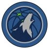 Fanmats Minnesota Timberwolves Mascot Mat -Rugs&Mats Official Shop Grainger G5746087