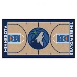 Fanmats Minnesota Timberwolves NBA Court Runner