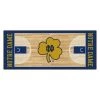 Fanmats Notre Dame Basketball Court Runner -Rugs&Mats Official Shop Grainger G5755948