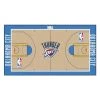 Fanmats Oklahoma City Thunder NBA Court Runner -Rugs&Mats Official Shop Grainger G5757652