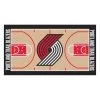 Fanmats Portland Trail Blazers NBA Court Runner -Rugs&Mats Official Shop Grainger G5762211