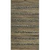 LR Resources RUGSA99640IND5070 5 x 7 ft. Hand-Woven Braided Jute Rectangle Area Rug - Blue -Rugs&Mats Official Shop Unbeatablesale20Inc LRR5009xx650xxd2a527