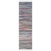 Safavieh RAR121M-25 2 ft. 3 in. x 5 ft. Rag Hand Woven Runner Area Rug; Grey & Multicolor -Rugs&Mats Official Shop Unbeatablesale20Inc SFVH89584xx650xxc9f10a