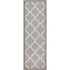 Well Woven 65182 Brooklyn Trellis Modern Non Slip Washable Runner Rug; Grey - 2 x 7 ft. -Rugs&Mats Official Shop Unbeatablesale20Inc WLLW200xx650xx84e720