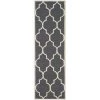 Safavieh CAM134X-26 Cambridge Hand Tufted Runner Rug; Dark Grey - Ivory; 2 ft. 6 in. x 6 ft. -Rugs&Mats Official Shop Unbeatablesale20Inc sfvh58271xx650xx5f0428