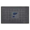 Fanmats St. Louis Blues Door Mat, 19.5"x31.25" -Rugs&Mats Official Shop Z xwDzjcpIx
